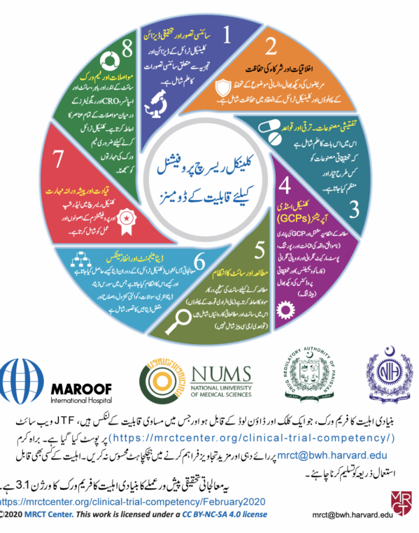 JTF Urdu cover image - without header