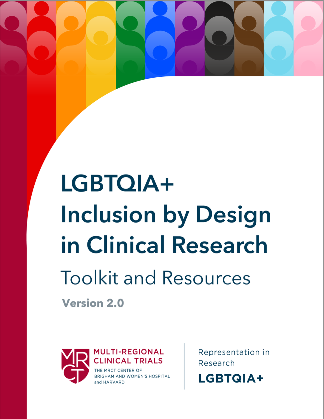 Sexual Orientation and Gender Identity (SOGI) Data Collection Checklist ...